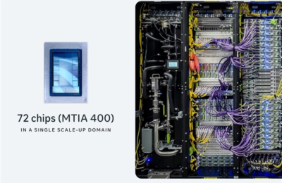 Meta designs four in-house chips to power data centers